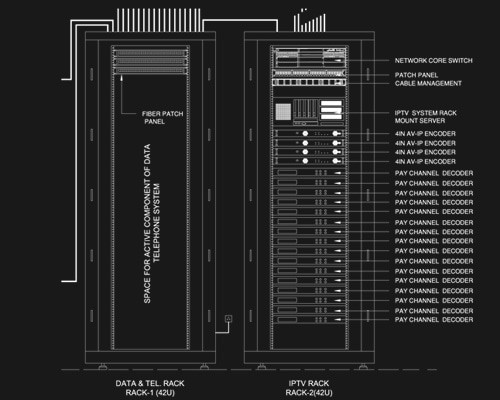 abu dhabi engineering mechanical